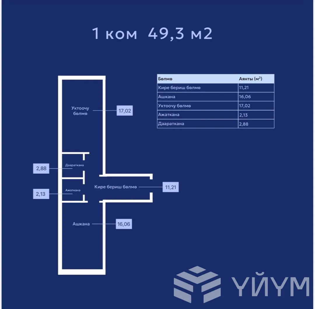 1-к. квартира, 49 м² — фото 5