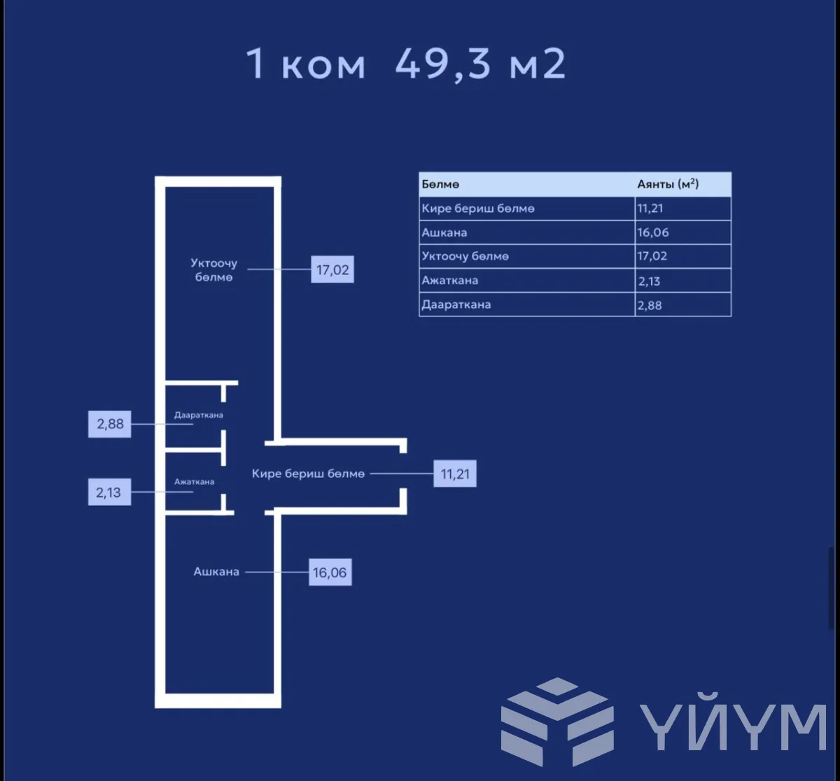 1-к. квартира, 49 м² — фото 3