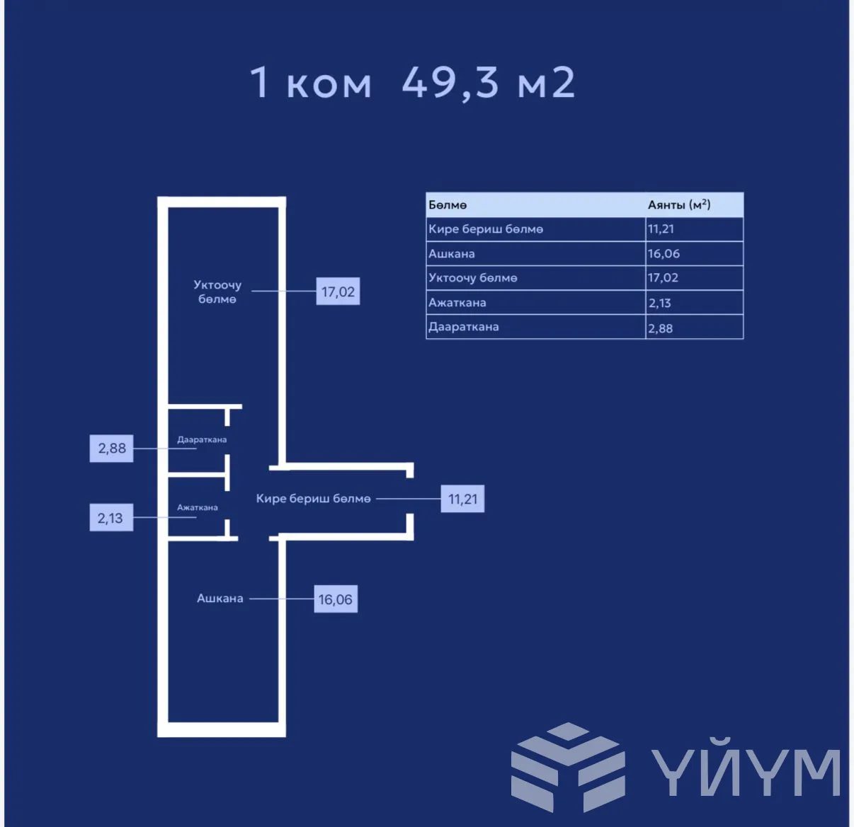 1-к. квартира, 49 м² — фото 1